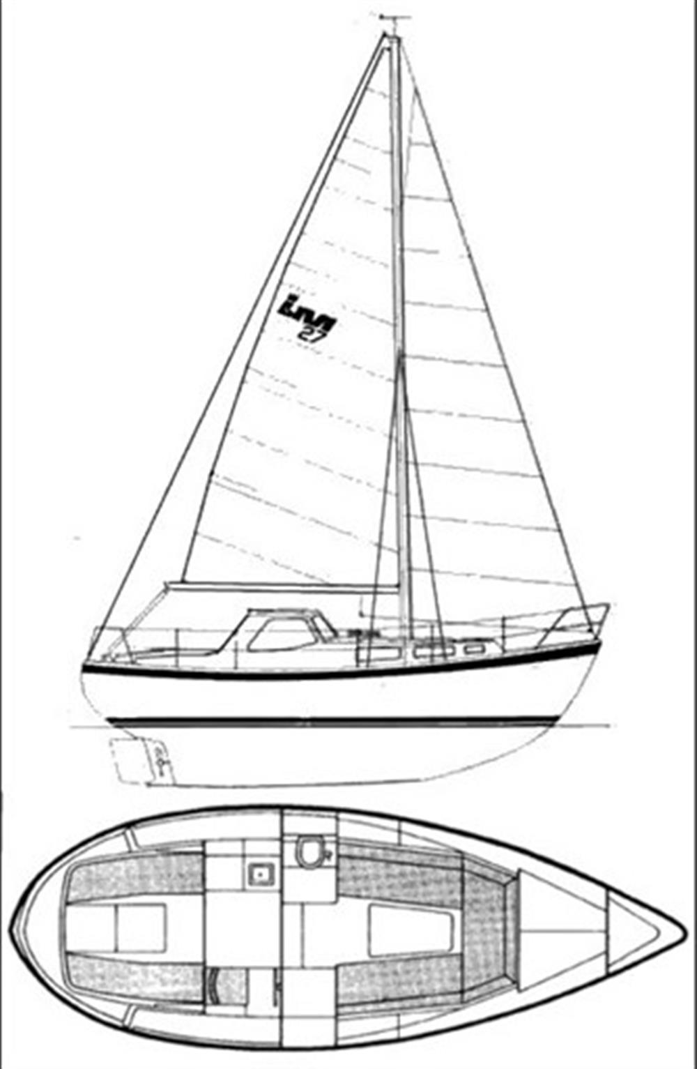 LM Yachting LM 27