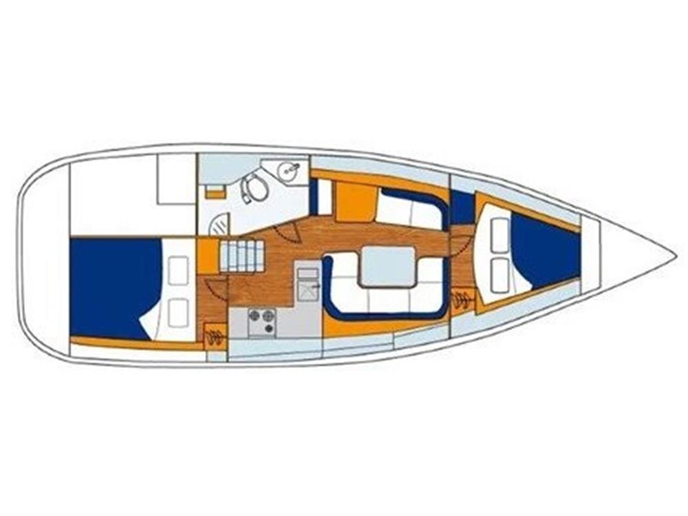 Jeanneau SUN ODYSSEY 36i Performance